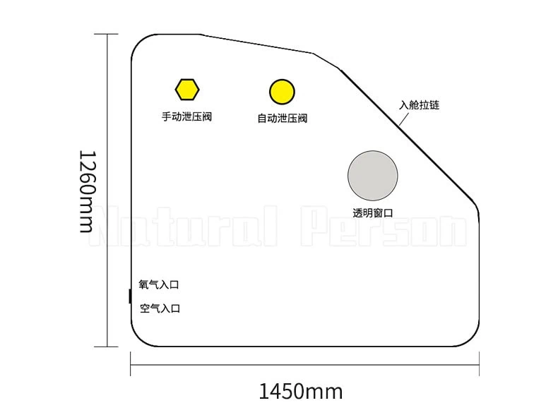 best soft shell hbot chamber